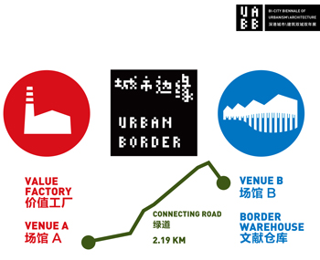 Bi-City Biennale of Urbanism\Architecture (Shenzhen)