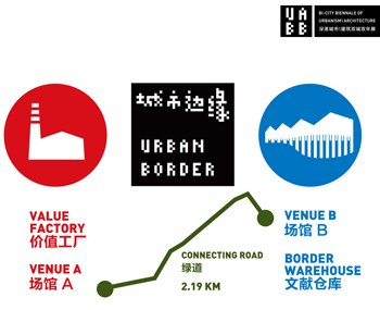 Bi-City Biennale of Urbanism\Architecture (Shenzhen)