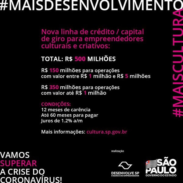 GOVERNO DE SÃO PAULO ANUNCIA CRÉDITO DE R$ 500 MILHÕES PARA PROTEGER EMPRESAS DURANTE PANDEMIA DO CORONAVÍRUS