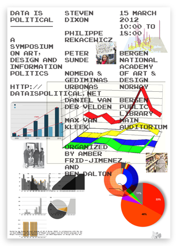 Data is political: a symposium on art, design and information politics at the Bergen National Academy of Art & Design