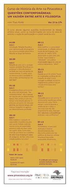 Curso de História da Arte na Pinacoteca - Questões contemporâneas:  um vaivém entre arte e filosofia