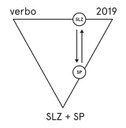 Verbo 2019 - 15º edição da mostra de performance arte