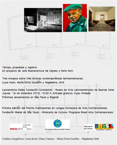 Tiempo Propiedad y Registro en el Malba - Lançamento 16/12