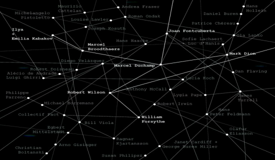 Rede: Vértices/Vetores: Diálogos