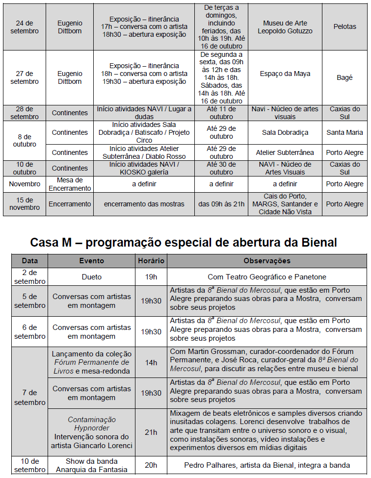 prog2