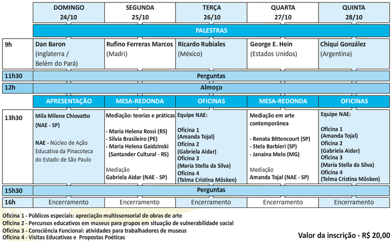 Programação