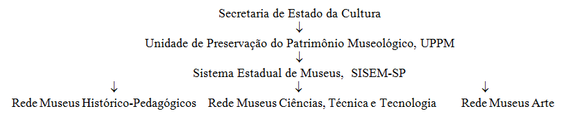 relato1