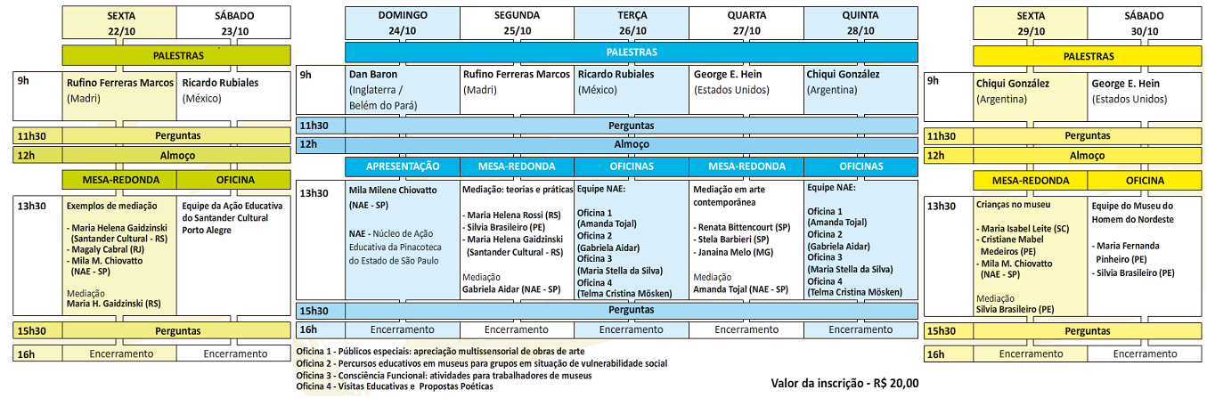 Programação Completa