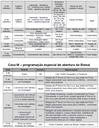 prog2