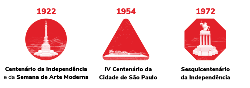 EXPOSIÇÃO demonumentaRA 4